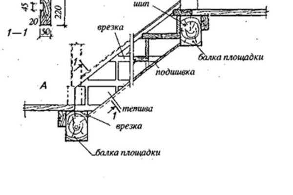 Кракен зайти зеркало