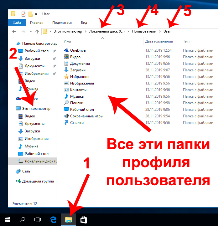 Восстановить аккаунт на кракене